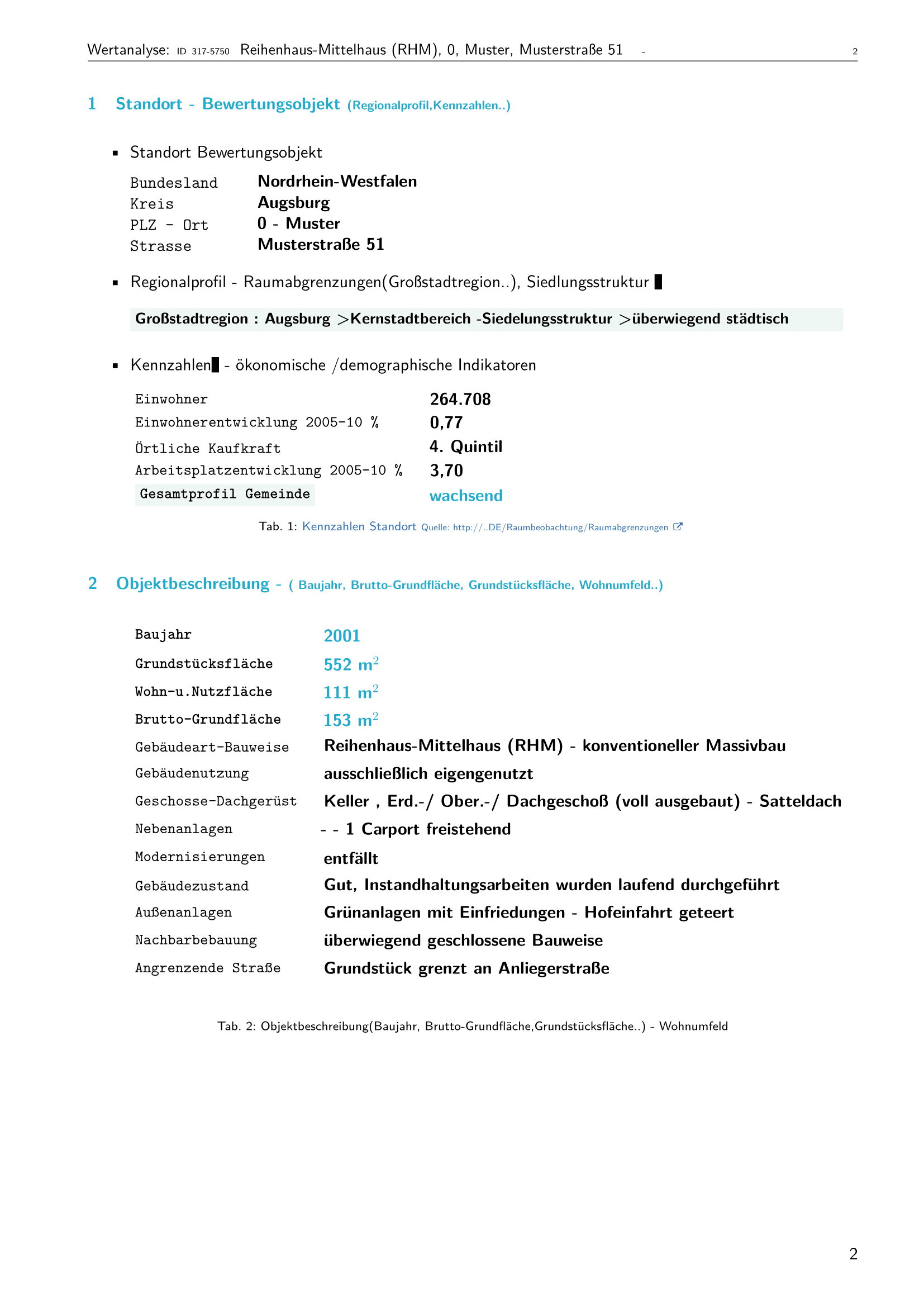 Immobilien-Wertanalyse