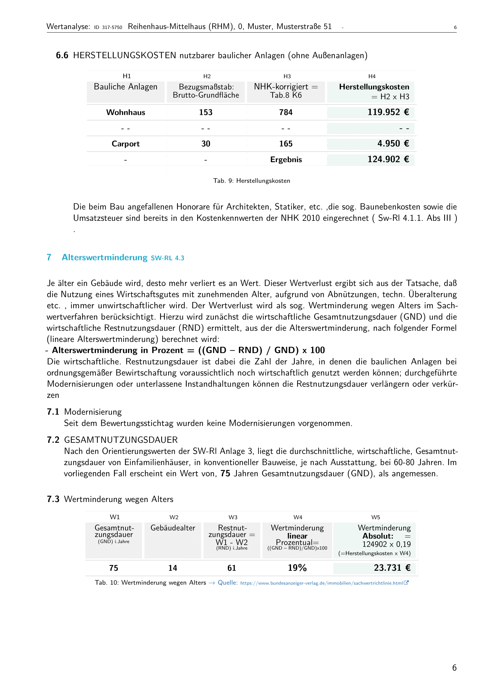Immobilien-Wertanalyse